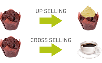 El Up Selling y Cross Selling: técnicas de marketing que pueden llevar nuestro e-commerce a otro nivel