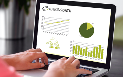El test: un salvavidas en las acciones de marketing directo