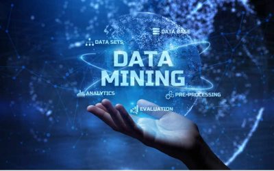 Minería de datos: procesos y utilidades