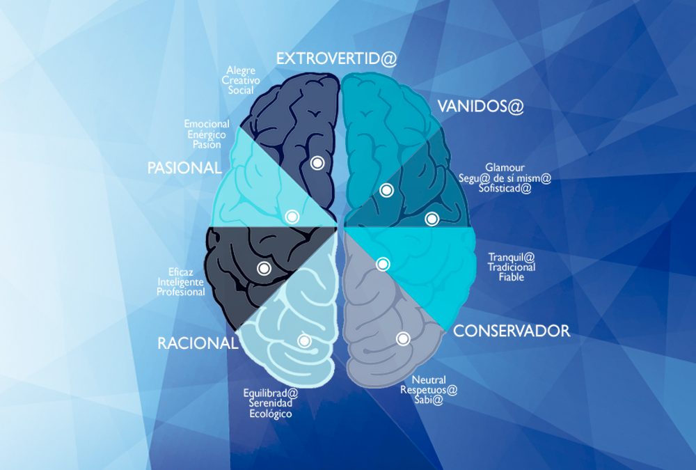 ActionsINSIGHTS se presenta al público con su nuevo estudio. Automoción: ¿crisis o transformación?