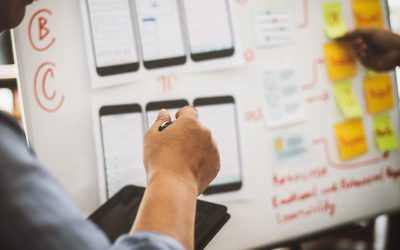 Cómo implementar una estrategia de experiencia omnicanal exitosa en CX