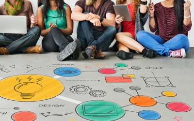 Estrategias de gamificación en la experiencia del cliente.