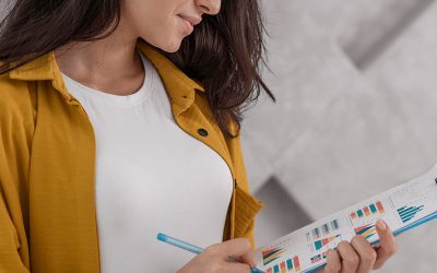7 estadísticas interesantes sobre CX que debes conocer.