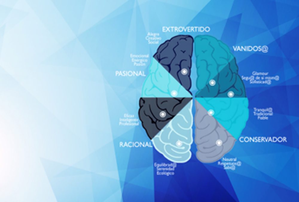 Automoción ¿Crisis o transformación?