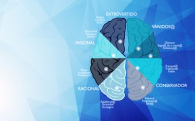 Automoción ¿Crisis o transformación?